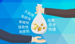 深圳大浪街道大额短借-深圳大浪街道身份证正规贷款-深圳大浪街道应急借钱空放
